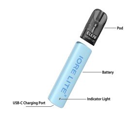 Iore Lite 2 Pod esquema